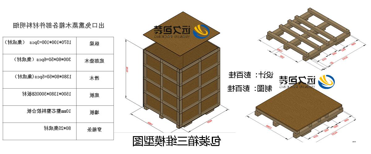 <a href='http://xg8q.ipodspeaker.net/'>买球平台</a>的设计需要考虑流通环境和经济性